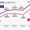 예가람