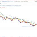 마린메디칼 이미지