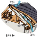 목조주택 기밀성이 높다고 좋은 주택? 이미지