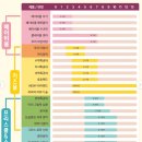 아람공원 | [공지] [아람북스] 2026년 4월 구매 EVENT 안내!, 동탄 토마토서점