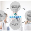 이메디정형외과의원 이미지