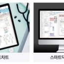 연세미다인의원 이미지
