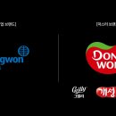 브랜드마스터