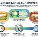 2026년 10월 23일, 단 하루! 운명의 흐름을 바꿀 기적의 여행 개운법 이미지