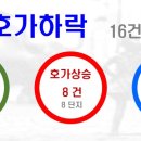 벽산한성(아) 이미지
