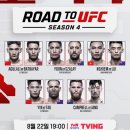 박재현 | 로드투 UFC(RTU) 결과 및 후기(윤창민, 김상욱, 박재현, 장윤성)
