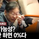 [정치특강] 탄핵 가능성? 이것만 하면 0%다 고성국TV﻿ 이미지