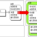 CW-0474-01 이미지