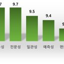 제호산업 | 💬제3회예비문화유산발굴공모전본선심사9건선발💬혁신의료제품제품화집중지원대상확대💬마약OUT청년건강...