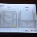 잘츠부르크 오케스트라 솔리스텐 공연 이미지