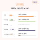 봄미용실 이미지