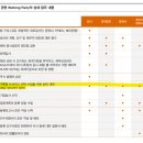 세움회계법인 이미지