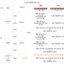 [공방] 250610 SBS funE 더쇼 사전녹화&amp;생방송 참여 안내 (Attitude) 이미지
