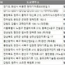 삼영ENG - 동구 | 삼영ENG