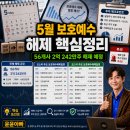 (주)에코프로머티리얼즈 - 10114 | 2026년 5월 보호예수해제 일정 총정리, 56개사 2억주 수급 체크, 에코프로머티· 제주은행 주목