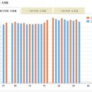 2020.05.20(수) 오늘의 금시세, 은시세 서울금거래소 금시세표 이미지