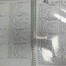 받아쓰기 네이버블로그