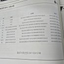 특허법인인큐브