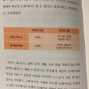 주린이의 주식 첫걸음, 터틀 트레이딩 | 주식 첫걸음 터틀 트레이딩