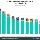 센트퍼피 이미지