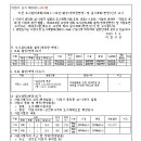 ICHEON194 네이버블로그