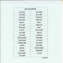 진화건장(주) 이미지