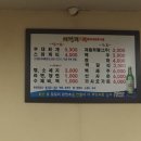 솥뚜껑의정부부대찌게 네이버블로그
