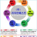 세븐일레븐 홍천양덕원점 | 강원 홍천군 토지경매&gt;남면 2차선변 전738평 3차매각(128.1663)