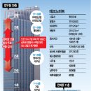 테크노마트 이미지