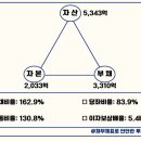 전진카용품 이미지