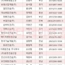 2023-주201 이미지