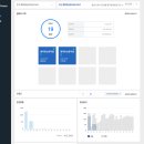 남쪽마을 이미지