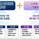 오일타운 이미지