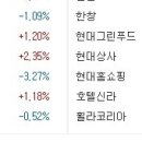 삼영가스상사 티스토리