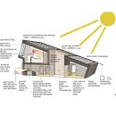 별이 보이는 집 이미지