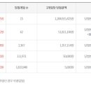 로또 이미지