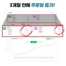 애드드림즈 네이버블로그