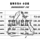 컴뱃주짓수 이미지