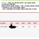 2021년 경북공채 합격수기 이미지