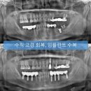 물금센트럴치과의원 이미지