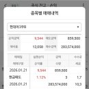 달성2차3로 이미지