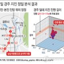 효동2리 이미지