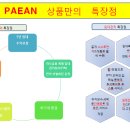 누림파이안레지던스 이미지