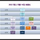 11월엔 탱고를~~!! 아르헨티나 탱고 No.1 [탱고 피플] 왕초급 모집!!! (홍대, 압구정, 대학로, 방배, 양재) 이미지