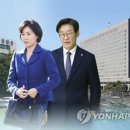 혜경궁