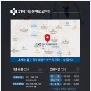 21세기연합정형외과의원 이미지
