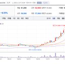 국민슈퍼 이미지