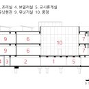 엔씨엔지니어링주
