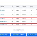 더블유케이컴퍼니 이미지