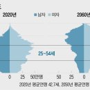 (주)동원석유 행복주유소 | 20250914-0920 매매일지